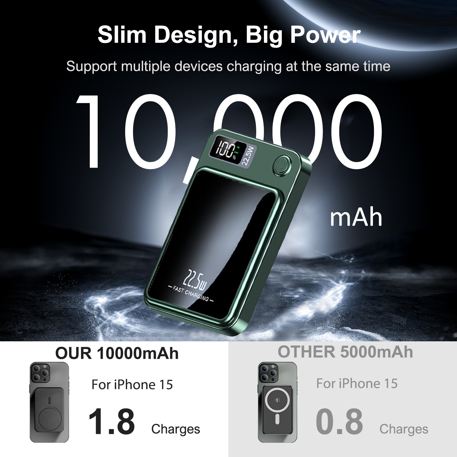 Wireless Power Bank 2-in-1 Mag - Xiaomi Outdoor Power Supply recension och pris