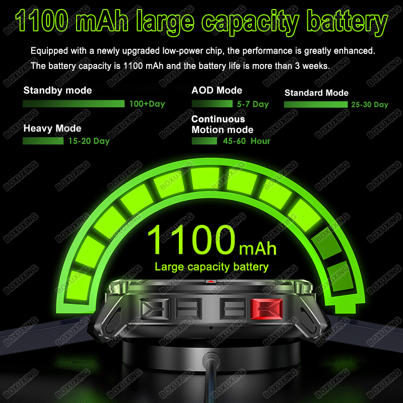 2026 New T-Rex 3 Ultra 1100mAh - Outdoor Power Supply Box recension och pris