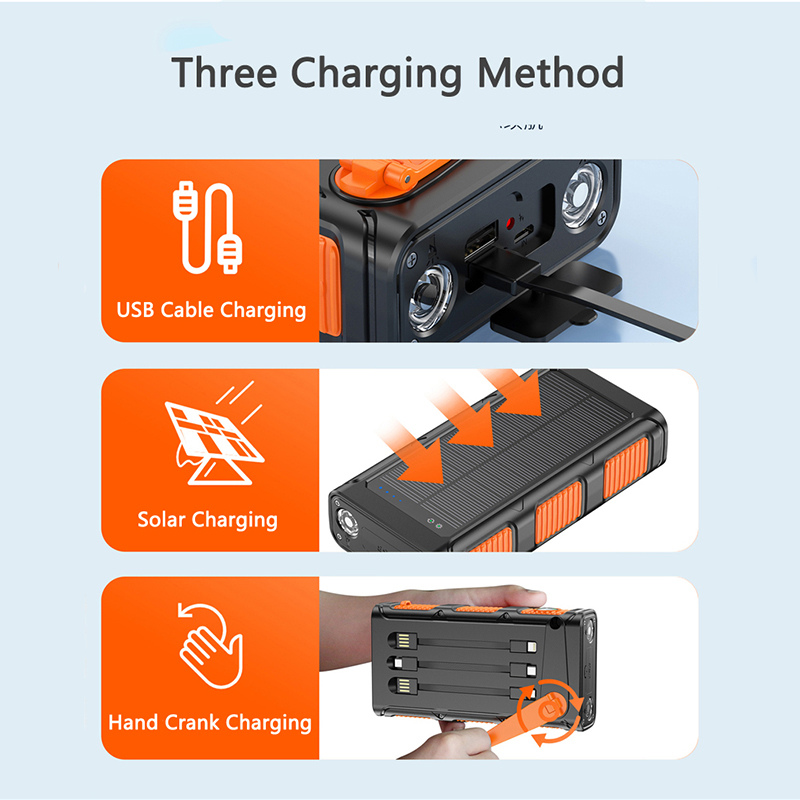50000mAh Hand Crank Solar Powe - Xiaomi Outdoor Power Supply recension och pris