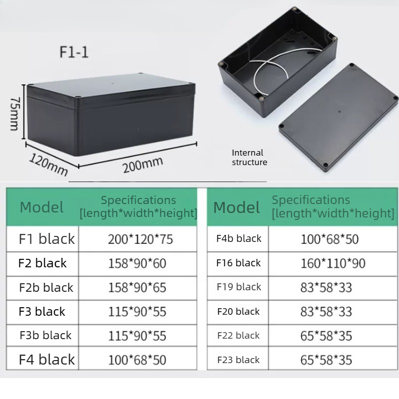 Triple Waterproof Junction Box - Outdoor Power Supply Box recension och pris